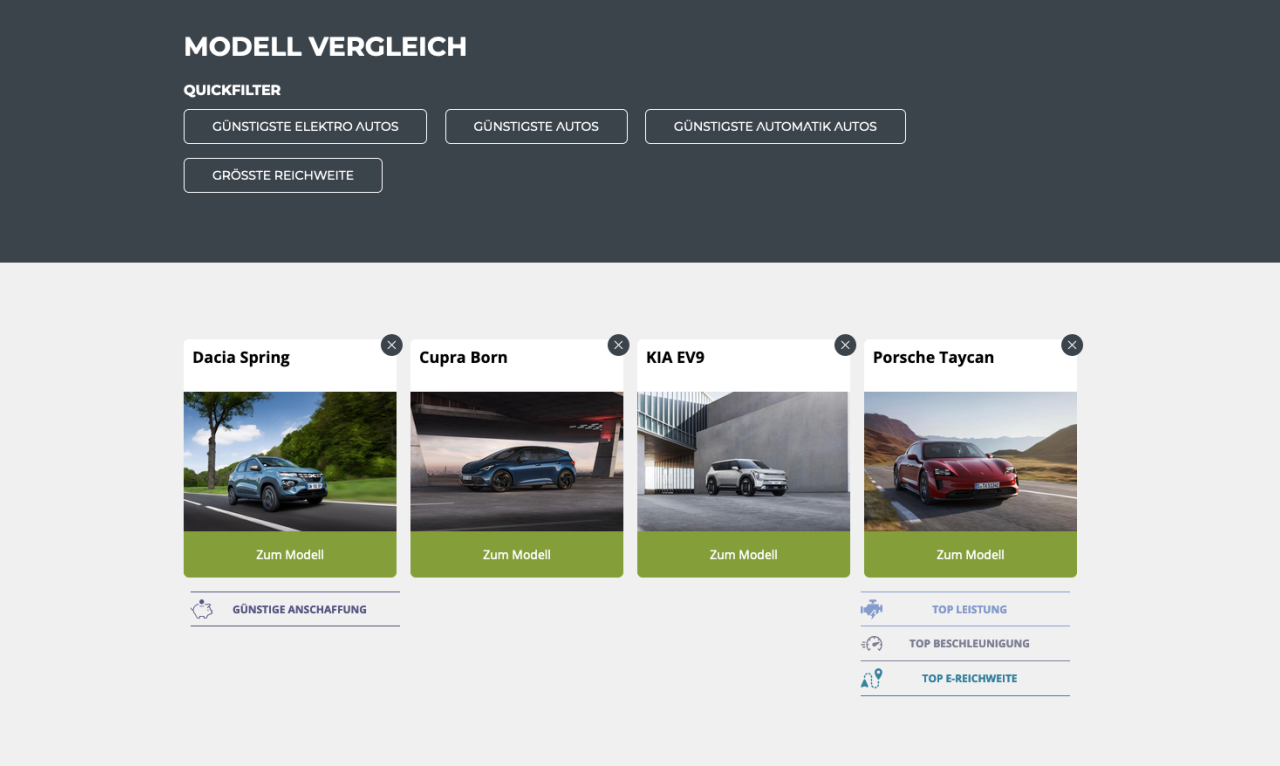 Bild 1_GOdrive.png GO!drive