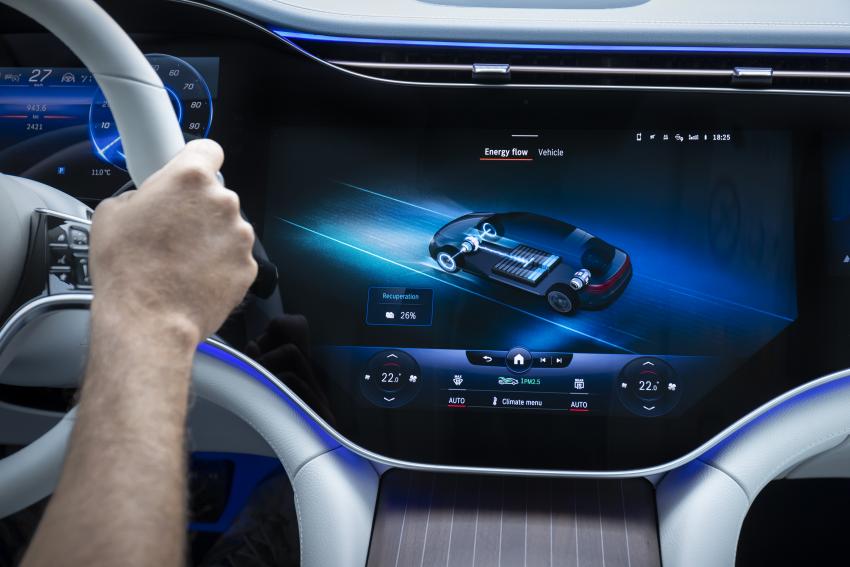 Mercedes-Benz EQS OELD-Display