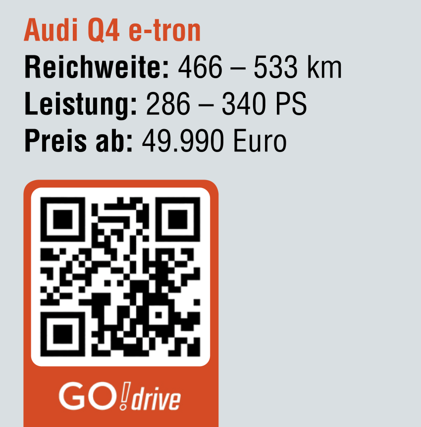 Audi Q4 e-tron Factbox