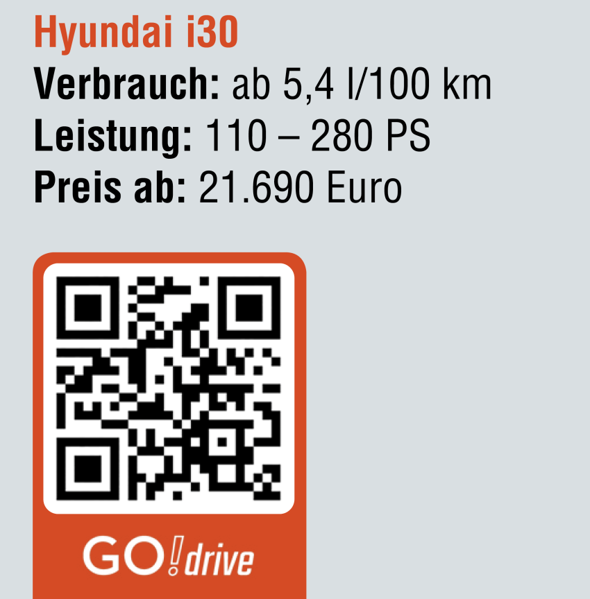 Hyundai i30 Factbox