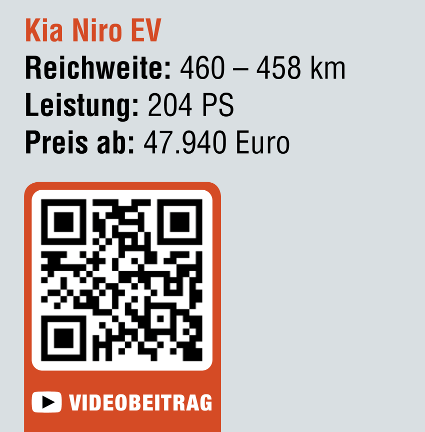 Kia Niro EV Factbox