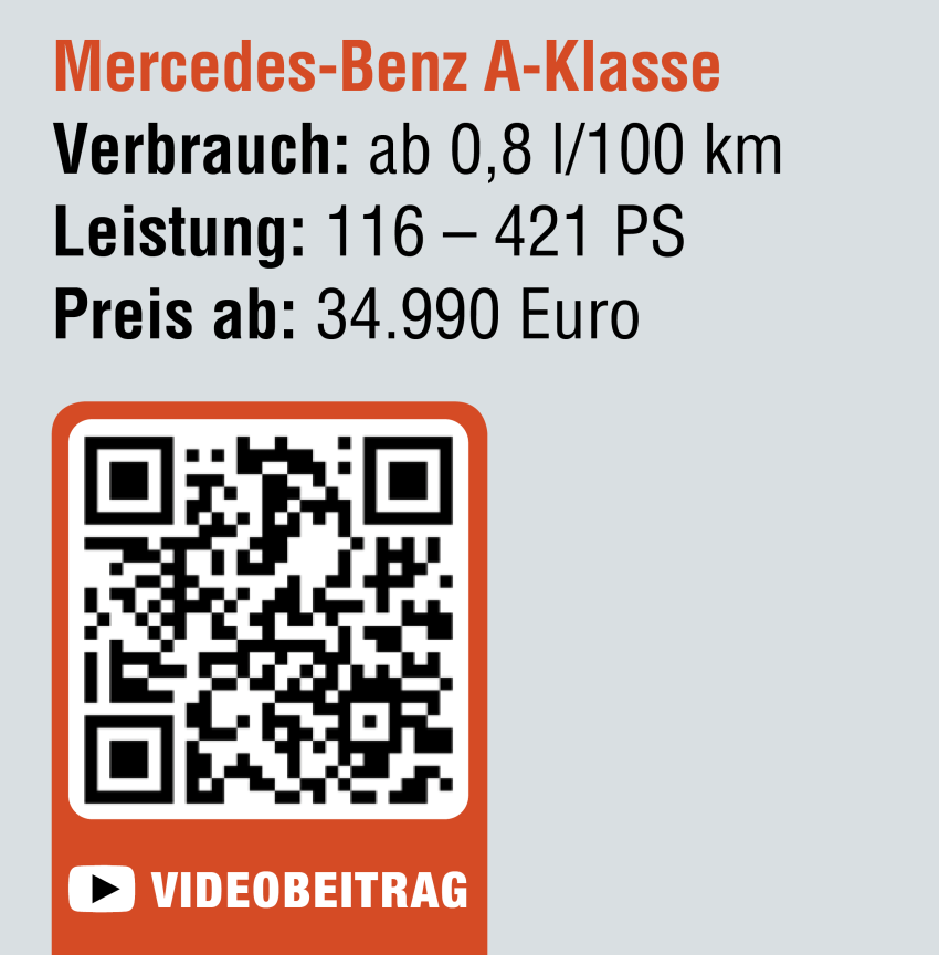 Mercedes-Benz A-Klasse Factbox