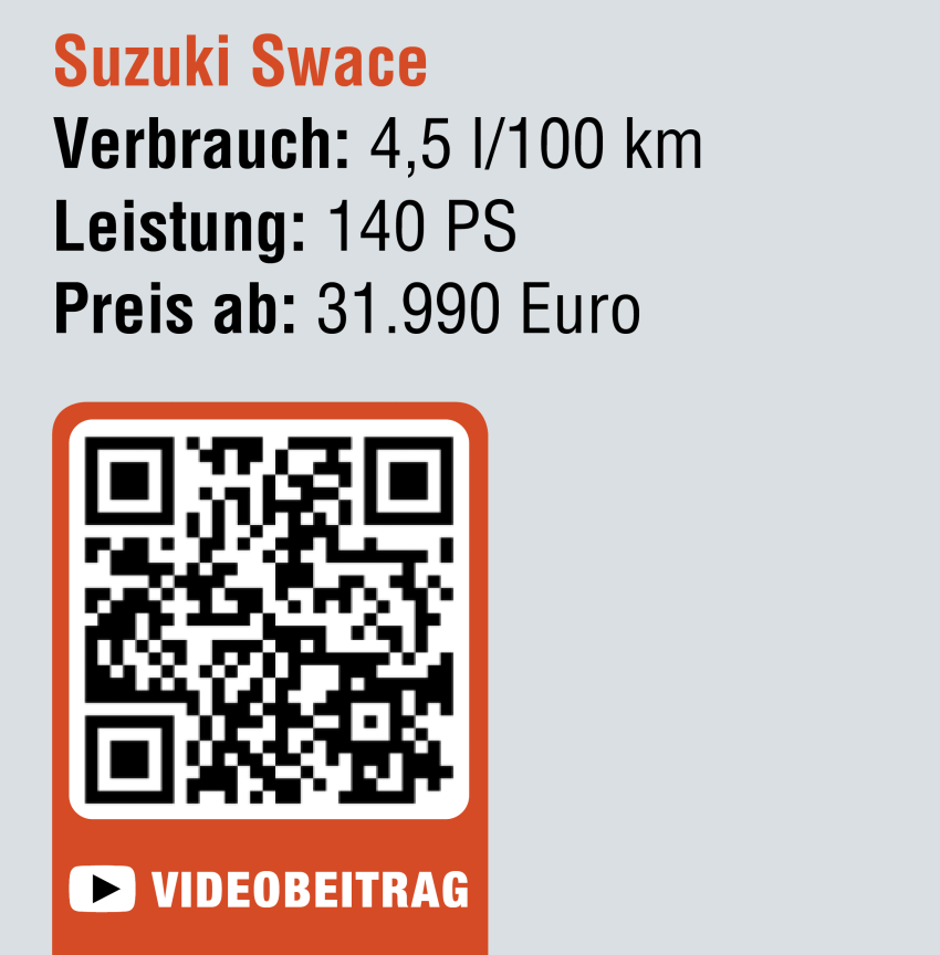 Suzuki Swace Factbox