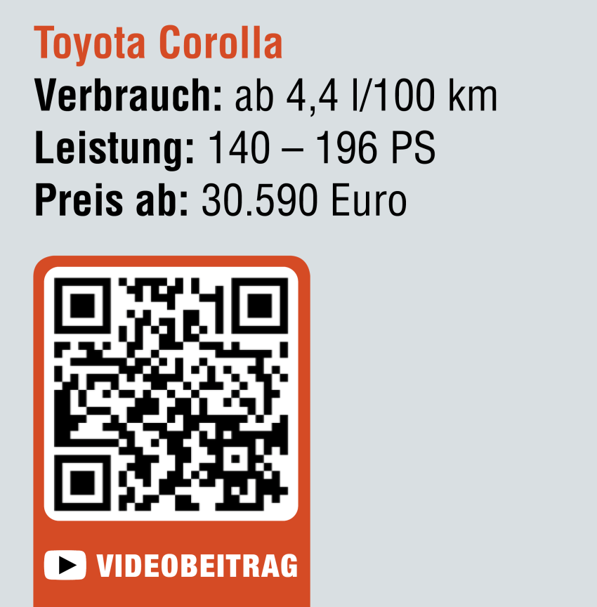 Toyota Corolla Factbox