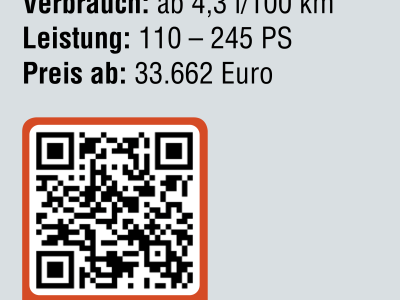 Skoda Octavia Factbox