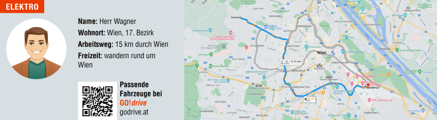 Kleinwagen_17.png Kleinwagen Antriebskonzept Beratung Elektro